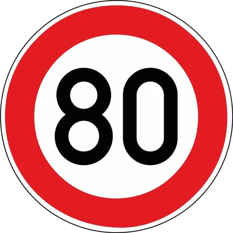 Znaki drogowe, okrągłe, nr znaku od 250 do 286 Darmowy zwrot