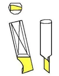 Ostatnia szansa Nóż do wycinaka pierścieniowego HM 00 i 00A422 GFS