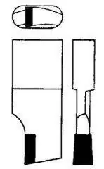 Nóż do wycinaka pierścieniowego HM 00 i 00A7 GFS Wyprzedaż