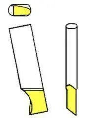 Noz do wycinaka pierscieniowego TiN LILIPUT 122 GFS Tani